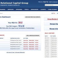 Custom Web Application Dashboard
