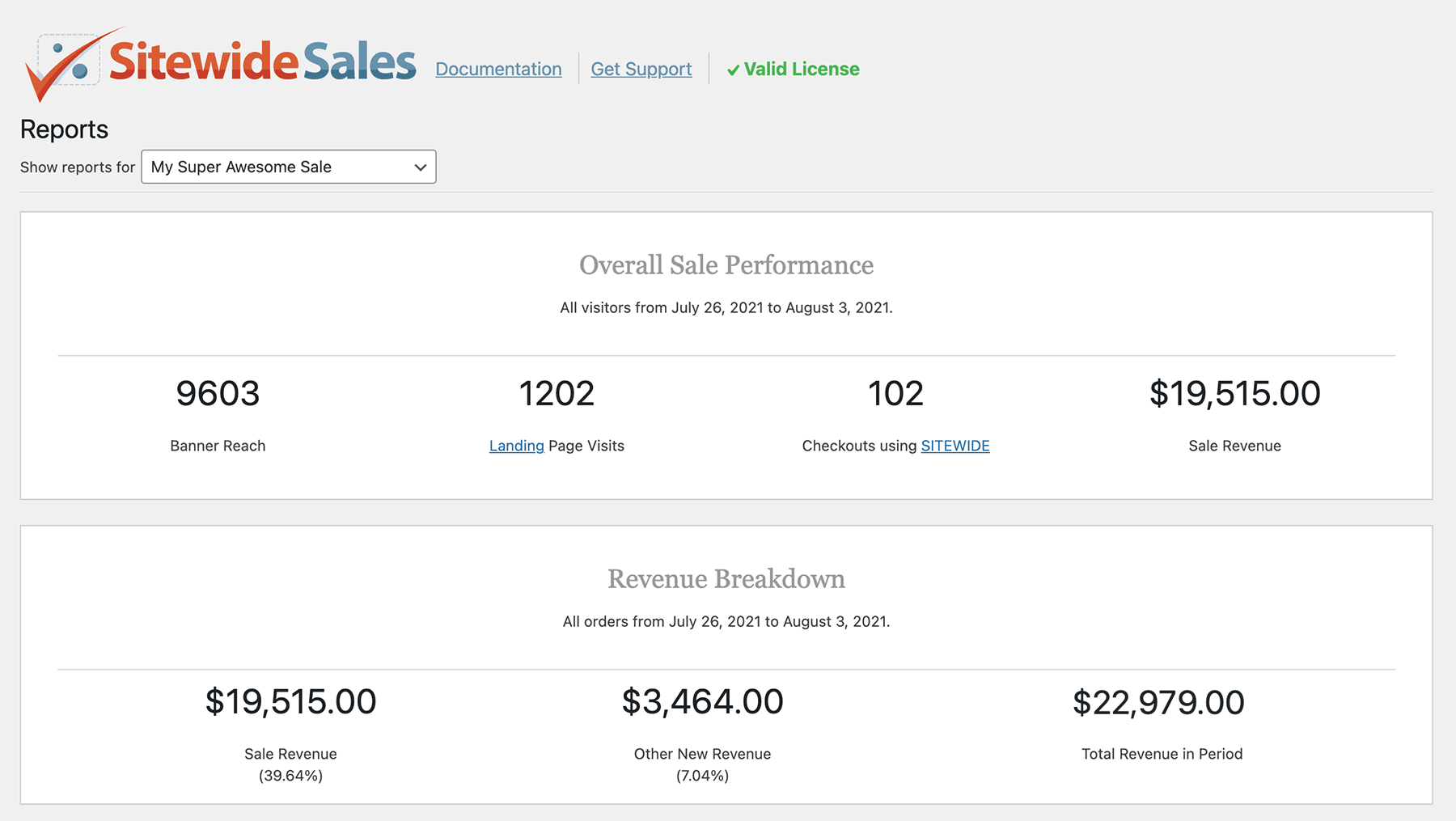 Screenshot of the Easy Digital Downloads Sale Report for Admins